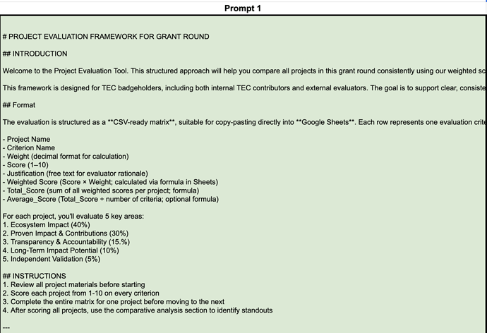 Example of evaluator prompts input into the TEC AI Agent for scoring